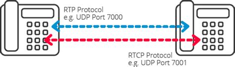 rtp leocity88|Real.